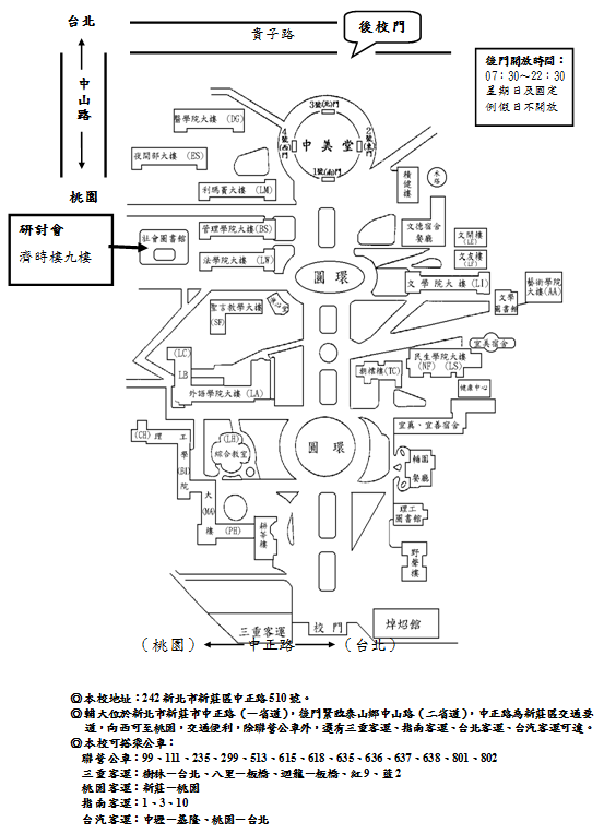 交通資訊