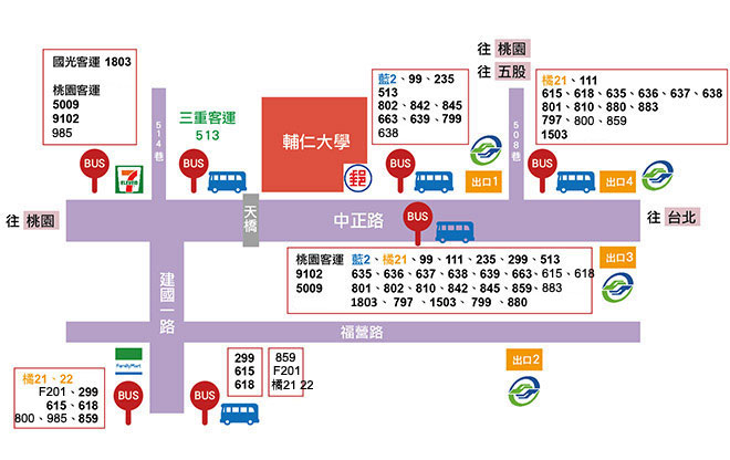 公車站牌位置圖